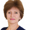 Петрова Ирина Ивановна
