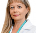 Зябченко Наталья Федоровна