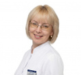 Зуева Ирина Вячеславовна