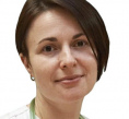 Блох Софья Павловна