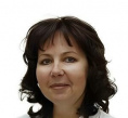 Кондукова Людмила Владимировна