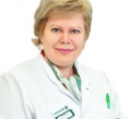 Бутенко Елена Владимировна