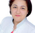 Петрова Оксана Александровна