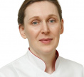 Голубева Арина Вячеславовна