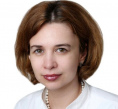 Родина Елена Михайловна