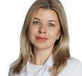 Михайлюк Анна Вячеславовна