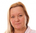 Передеренко Марина Сергеевна