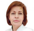 Бутакова Нина Федоровна