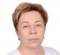 Штепа Оксана Александровна