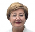 Герявенко Оксана Вячеславовна