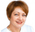 Керченко Анна Александровна