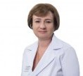 Иваницкая Ирина Вирославовна