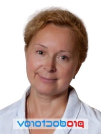 Мяукина Елена Викторовна