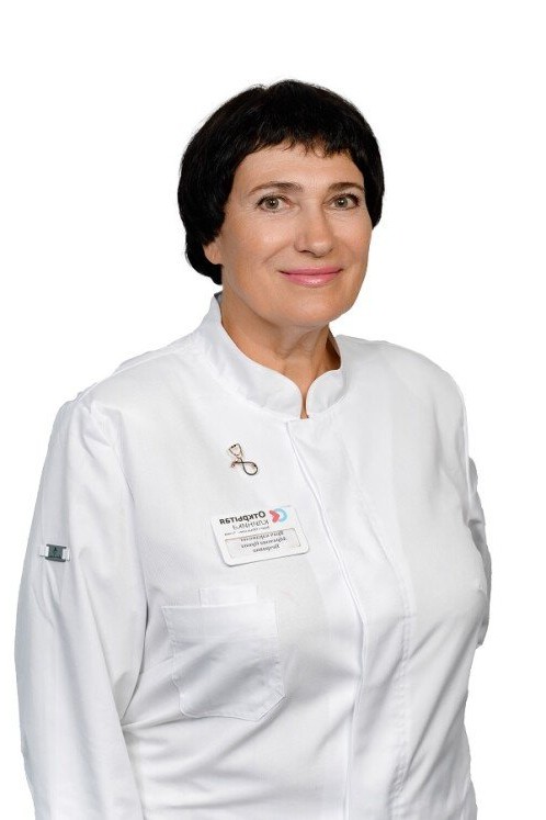 Абрамова Ирина Петровна